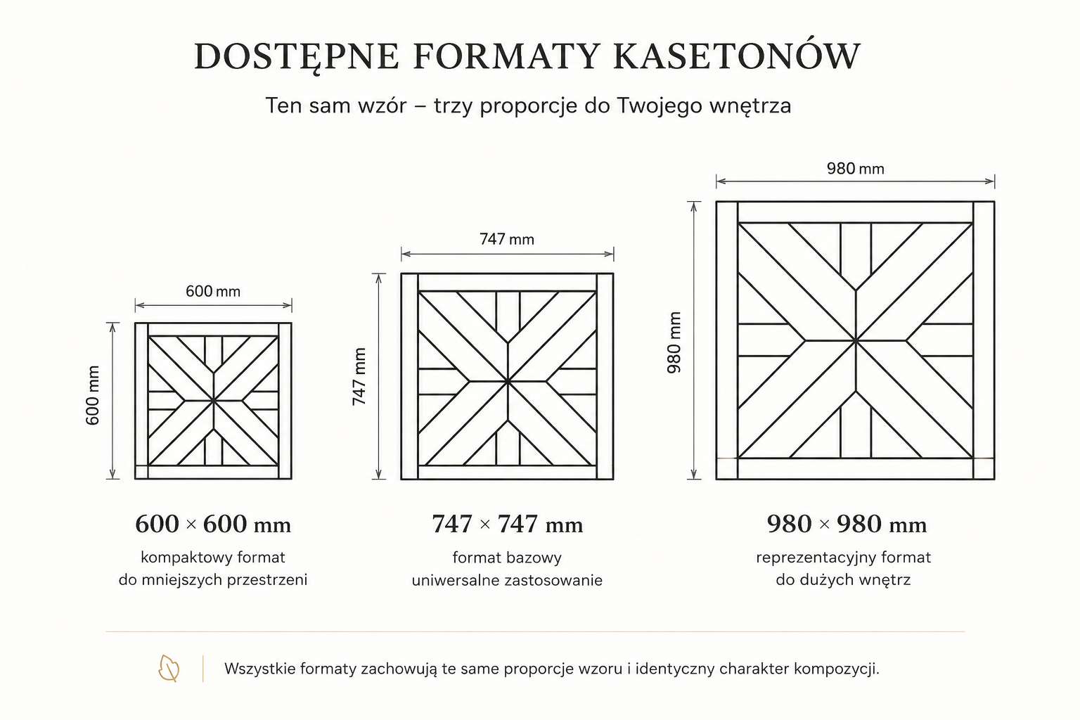 Dostępne formaty kasetonów — 600, 747 i 980 mm
